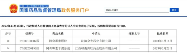  晶易動(dòng)態(tài) | 阿奇霉素顆粒、阿奇霉素干混懸劑順利過(guò)評(píng)！ 