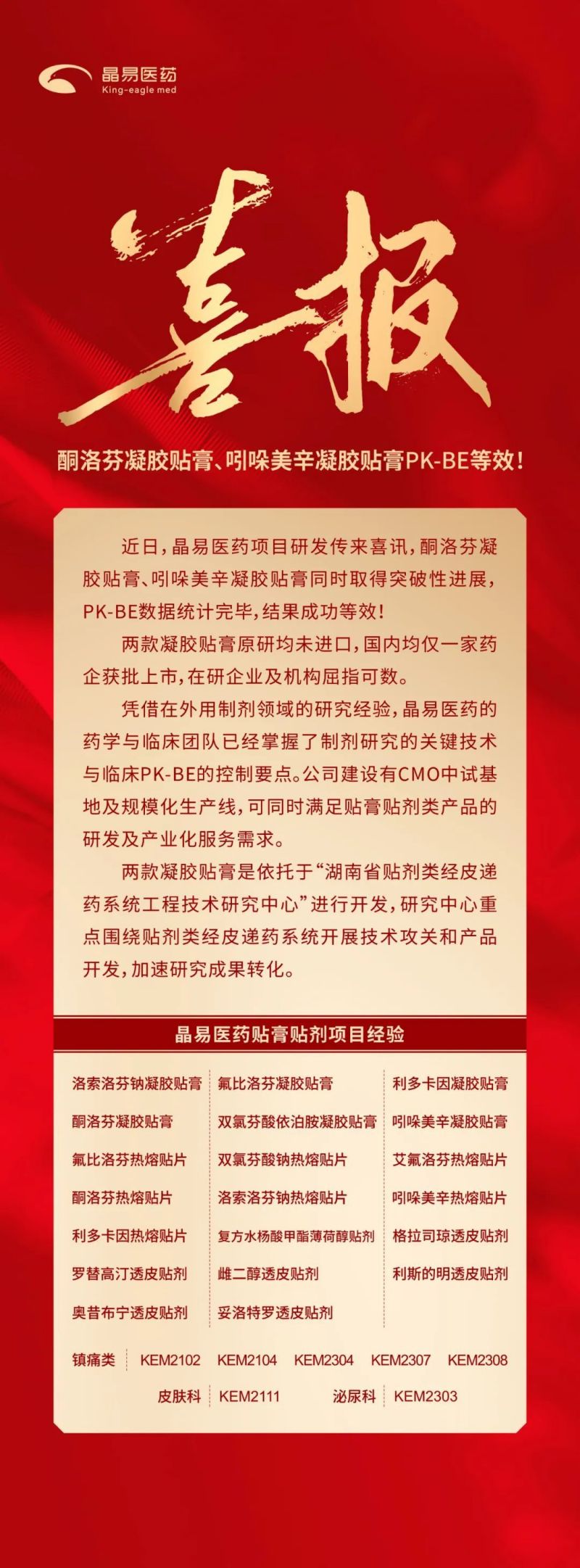 酮洛芬凝膠貼膏、吲哚美辛凝膠貼膏PK-BE等效！