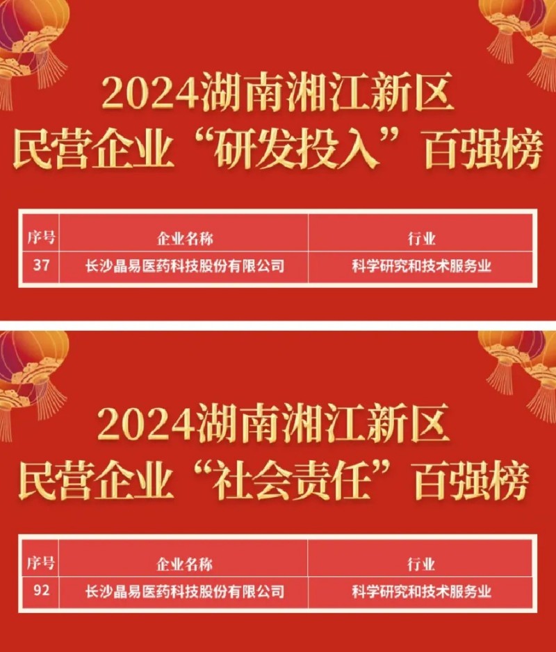 近期動態(tài)簡訊|人才賦能，乘勢前行