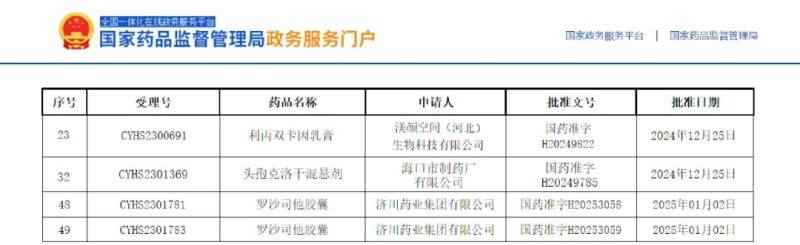 開(kāi)年喜報(bào)，服務(wù)項(xiàng)目再增獲批