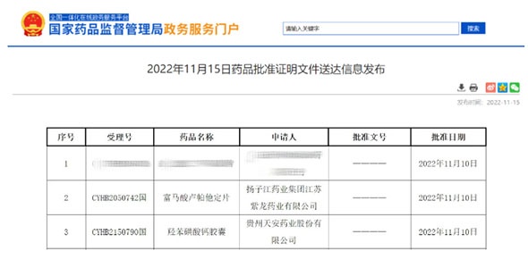 晶易動(dòng)態(tài) | 富馬酸盧帕他定片、羥苯磺酸鈣膠囊兩項(xiàng)目同日獲批過(guò)評(píng)！