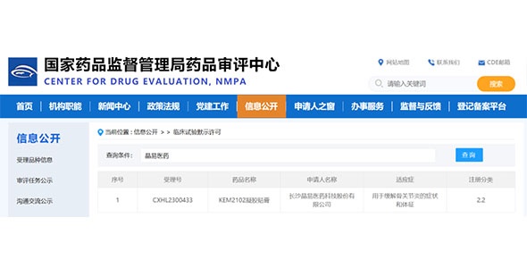 晶易動(dòng)態(tài) | “722”后首個(gè)改良型凝膠貼膏獲臨床默許！